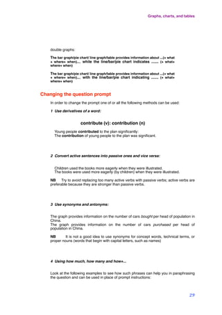 double graphs:
The bar graph/pie chart/ line graph/table provides information about ...(+ what
+ where+ when)..., while the line/bar/pie chart indicates ....... (+ what+
where+ when)! !
The bar graph/pie chart/ line graph/table provides information about ...(+ what
+ where+ when)..., with the line/bar/pie chart indicating ....... (+ what+
where+ when)
Changing the question prompt
In order to change the prompt one of or all the following methods can be used:
1 Use derivatives of a word:
! ! contribute (v): contribution (n)
Young people contributed to the plan signiﬁcantly:
The contribution of young people to the plan was signiﬁcant.
2 Convert active sentences into passive ones and vice versa:
Children used the books more eagerly when they were illustrated.
The books were used more eagerly (by children) when they were illustrated.
NB Try to avoid replacing too many active verbs with passive verbs; active verbs are
preferable because they are stronger than passive verbs.
3 Use synonyms and antonyms:
The graph provides information on the number of cars bought per head of population in
China.
The graph provides information on the number of cars purchased per head of
population in China.
NB It is not a good idea to use synonyms for concept words, technical terms, or
proper nouns (words that begin with capital letters, such as names)
4 Using how much, how many and how+...
Look at the following examples to see how such phrases can help you in paraphrasing
the question and can be used in place of prompt instructions:
Graphs, charts, and tables
29
 
