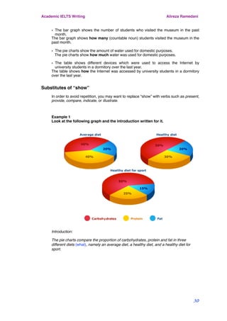 • The bar graph shows the number of students who visited the museum in the past
month.
The bar graph shows how many (countable noun) students visited the museum in the
past month.
• The pie charts show the amount of water used for domestic purposes.
The pie charts show how much water was used for domestic purposes.
• The table shows different devices which were used to access the Internet by
university students in a dormitory over the last year.
The table shows how the Internet was accessed by university students in a dormitory
over the last year.
Substitutes of “show”
In order to avoid repetition, you may want to replace “show” with verbs such as present,
provide, compare, indicate, or illustrate.
Example 1
Look at the following graph and the introduction written for it.
Introduction:
The pie charts compare the proportion of carbohydrates, protein and fat in three
different diets (what), namely an average diet, a healthy diet, and a healthy diet for
sport.
Academic IELTS Writing Alireza Ramedani
30
 