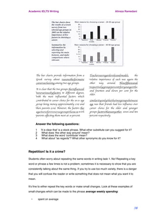 Answer the following questions:
1 ‘It is clear that’ is a stock phrase. What other substitute can you suggest for it?
2 What does ‘the other way around’ mean?
3 What does the word ‘contribute’ mean?
4 What about “as regards”? What other synonyms do you know for it?
Repetition! Is it a crime?
Students often worry about repeating the same words in writing task 1. No! Repeating a key
word or phrase a few times is not a problem; sometimes it is necessary to show that you are
consistently talking about the same thing. If you try to use too much variety, there is a danger
that you will confuse the reader or write something that does not mean what you want it to
mean.
It's ﬁne to either repeat the key words or make small changes. Look at these examples of
small changes which can be made to the phrase average weekly spending:
• spent on average
The bar charts provide information from a
Greek survey about reasons/the/for/main/
career/a/choosing among two age groups.
It is clear that the two groups the/inﬂuenced/
were/various/by/factors to diﬀerent degrees,
with the most inﬂuential factors which
contributed to career choice for the 20-25 age
group being money (approximately 27%) and
then parents (23%). However, the factors the/
age/were/for/reverse/group/the/40-50,with
parents aﬀecting them most at 30 percent.
Teachers/as/regards/role/and/models, the
relative importance of each was again the
other way around. Nine/ﬁfteen/and/
respectively/group/percent/for/younger/the,
and fourteen and eleven per cent for the
older.
similarity/only/the/the/two/groups/between/
age was that friends had less inﬂuence over
career choice for the older and younger
groups factors/than/any/other, seven and ten
percent respectively.
Academic IELTS Writing Alireza Ramedani
38
 