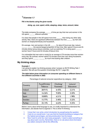 ✎Exercise 1.7
FIll in the blanks using the given words
doing, up, over, spent, while, sleeping, sleep, twice, amount, takes
The table compares the average ______ of time per day that men and women in the
UK spend ______ different activities.
It is clear that people in the UK spend more time ______ than doing any other daily
activity. Also, there are signiﬁcant differences between the time ______ by men and
women on employment/study and housework.
On average, men and women in the UK ______ for about 8 hours per day. Leisure
______ ______ the second largest proportion of their time. Men spend 5 hours and 25
minutes doing various leisure activities, such as watching TV or doing sport, ______
women have 4 hours and 53 minutes of leisure time.
It is noticeable that men work or study for an average of 79 minutes more than women
every day. By contrast, women spend 79 minutes more than men doing housework,
and they spend ______ ______ as much time looking after children.
My thinking steps
Example 1
I am going to explain my thinking process when I answer an IELTS Writing Task 1
question. We will use this question (Cambridge IELTS 7, page 30):
The table below gives information on consumer spending on different items in
ﬁve different countries in 2002.
Percentage of national consumer expenditure by category - 2002
Before I worry about what language to use, it is really important to understand the
information, and decide how to organize it. This is what I'm thinking:
1. I know that I can write a short introduction by paraphrasing the question.
2. I look for an overall trend. I can see that the food/drinks/tobacco category has
the highest percentages, and leisure/education has the lowest.
3. Now I want to write two main body paragraphs. I need to select something to
say about each country. Remember, there is no rule about what information
you select; everyone will do this differently.
Academic IELTS Writing Alireza Ramedani
44
 