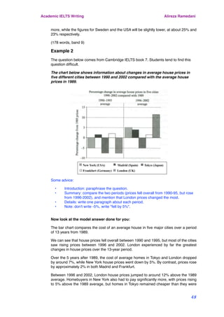 more, while the ﬁgures for Sweden and the USA will be slightly lower, at about 25% and
23% respectively.
(178 words, band 9)
Example 2
The question below comes from Cambridge IELTS book 7. Students tend to ﬁnd this
question difﬁcult.
The chart below shows information about changes in average house prices in
ﬁve different cities between 1990 and 2002 compared with the average house
prices in 1989.
Some advice:
• Introduction: paraphrase the question.
• Summary: compare the two periods (prices fell overall from 1990-95, but rose
from 1996-2002), and mention that London prices changed the most.
• Details: write one paragraph about each period.
• Note: don't write -5%, write "fell by 5%".
Now look at the model answer done for you:
The bar chart compares the cost of an average house in ﬁve major cities over a period
of 13 years from 1989.
We can see that house prices fell overall between 1990 and 1995, but most of the cities
saw rising prices between 1996 and 2002. London experienced by far the greatest
changes in house prices over the 13-year period.
Over the 5 years after 1989, the cost of average homes in Tokyo and London dropped
by around 7%, while New York house prices went down by 5%. By contrast, prices rose
by approximately 2% in both Madrid and Frankfurt.
Between 1996 and 2002, London house prices jumped to around 12% above the 1989
average. Homebuyers in New York also had to pay signiﬁcantly more, with prices rising
to 5% above the 1989 average, but homes in Tokyo remained cheaper than they were
Academic IELTS Writing Alireza Ramedani
48
 