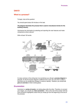 Unit 9
What is a process?
To begin, look at this question:
You should spend about 20 minutes on this task.
The diagram illustrates the process that is used to manufacture bricks for the
building industry.
Summarize the information by selecting and reporting the main features and make
comparisons where relevant.
Write at least 150 words.
It is less common in the writing test, but sometimes you will get a process diagram to
describe. An IELTS process diagram is different from a line, bar, pie chart or table in
that there are not usually key changes or trends to identify.  However, you should still
give an overview of what is taking place.
Enumeration
A process is a series of events, one taking place after the other. Therefore, to connect
your stages, you should use ‘time connectors’.  Here is the rest of the answer with the
time connectors highlighted (notice that you simply go from the beginning to the end of
the process):
Processes
51
 