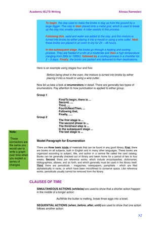 To begin, the clay used to make the bricks is dug up from the ground by a
large digger. This clay is then placed onto a metal grid, which is used to break
up the clay into smaller pieces. A roller assists in this process.
Following this, sand and water are added to the clay, and this mixture is
turned into bricks by either placing it into a mould or using a wire cutter. Next,
these bricks are placed in an oven to dry for 24 – 48 hours.
In the subsequent stage, the bricks go through a heating and cooling
process. They are heated in a kiln at a moderate and then a high temperature
(ranging from 200c to 1300c), followed by a cooling process in a chamber for
2 – 3 days. Finally, the bricks are packed and delivered to their destinations.
Here is an example using stages four and ﬁve:
Before being dried in the oven, the mixture is turned into bricks by either
placing it into a mould or using a wire cutter.
Now let us take a look at enumerators in detail. There are generally two types of
enumerators. Pay attention to how punctuation is applied to either group:
Group 1
" " First/To begin, there is ...
" " Second, ....
" " Third, ....
" " Fourth/Next/Then, ...
" " Following that,
" " Finally, .....
Group 2
" " The ﬁrst stage is ...
" " The second phase is ...
" " The third/next step is ...
" " In the subsequent stage ...
" " The last stage is ...
" "
Model Paragraph for Enumeration
There are three basic kinds of materials that can be found in any good library. First, there
are books on all subjects, both in English and in many other languages. These books are
organized according to subject, title, and author in a central ﬁle called the card catalog.
Books can be generally checked out of library and taken home for a period of two to four
weeks. Second, there are reference works, which include encyclopedias, dictionaries,
bibliographies, atlases, and so forth, and which generally must be used in the library itself.
Third, there are periodicals - magazines, newspapers, pamphlets - which are ﬁled
alphabetically in racks, or which have been microﬁlmed to conserve space. Like reference
works, periodicals usually cannot be removed from the library.
CLAUSES OF TIME
SIMULTANEOUS ACTIONS (while/as) are used to show that a shorter action happen
in the middle of a longer action:
As/While the butter is melting, break three eggs into a bowl.
SEQUENTIAL ACTIONS (when, before, after, until) are used to show that one action
follows another action:
Academic IELTS Writing Alireza Ramedani
52
Note:
These
connectors are
the same you
would use to
write a graph
over time when
you explain a
series of
changes.
 