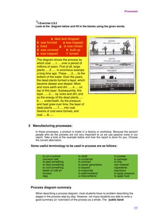 ✎Exercise 2.9.2
Look at the diagram below and ﬁll in the blanks using the given words.
a died and dropped
b was formed e was trapped
c lived g is now mined
d was covered h built up
e was trapped f turned
The diagram shows the process by
which coal .....1......over a period of
millions of years. First of all, large
plants .....2...... in enormous swamps
a long time ago. These .....3......to the
bottom of the water. Over the years,
the dead plants formed a layer, which
became deeper and deeper. More
and more earth and dirt ......4..... on
top of this layer. Subsequently, this
layer ......5..... by rocks and dirt, and
so the energy of the dead plants .....
6...... underneath. As the pressure
and heat grew over time, the layer of
dead plants ......7..... into coal.
Seams of coal were formed, and
coal .....8......
2 Manufacturing processes:
In these processes, a product is made in a factory or workshop. Because the person/
people who do the process are not very important to us we use passive voice in our
report. Take a look at the example below and how the report is done for you. Choose
the correct alternative.
Some useful terminology to be used in process are as follows:
Process diagram summary
When describing a process diagram, most students have no problem describing the
stages in the process step by step. However, not many students are able to write a
good summary (or 'overview') of the process as a whole. The  ‘public band
to run a turbine
conveyor belt
to pipe something
to heat something
to cool something
blasts of cold air
furnace
slag
to distill
to condense
to contract
to power generators
to expand
to evaporate
to add/mix/blend
a mixture/blend
to powder
to package
to ship
raw material
ingredients
byproduct
to apply pressure
to apply heat
Processes
55
 