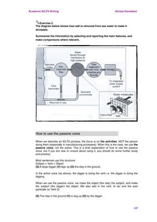 ✎Exercise 2.
The diagram below shows how salt is removed from sea water to make it
drinkable.
Summarize the information by selecting and reporting the main features, and
make comparisons where relevant.
How to use the passive voice
When we describe an IELTS process, the focus is on the activities, NOT the person
doing them (especially in manufacturing processes). When this is the case, we use the
passive voice, not the active. This is a brief explanation of how to use the passive
voice, but if you are new or unsure about using it, you should do some further study
and practice.
Most sentences use this structure:
Subject + Verb + Object
(S) A large digger (V) digs up (O) the clay in the ground.
In the active voice (as above), the digger is doing the verb i.e. the digger is doing the
digging.
When we use the passive voice, we make the object (the clay) the subject, and make
the subject (the digger) the object. We also add in the verb ‘to be’ and the past
participle (or Verb 3).
(S) The clay in the ground (V) is dug up (O) by the digger.
Academic IELTS Writing Alireza Ramedani
60
 