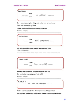 Past SimplePast SimplePast SimplePast Simple
…………
was
were
past participle+ …………
The trees were cut by the villagers to make room for new farms.
Jews were massacred by Nazis.
He was discriminated against because of his race.
Your own example:
……………………………………………………………………………………………
!
Past%Continuous%
…………%
was%
were%
being% past%participle+%…………%
!
She was being taken to the hospital when I arrived there.
Your own example:
……………………………………………………………………………………
!
Present'Perfect'
…………'
have'
has'
been' past'participle+'…………'
!
We have been forced into accepting whatever they say.
The mother has been diagnosed with AIDS.
Your own example:
……………………………………………………………………………………………
Past PerfectPast PerfectPast PerfectPast Perfect
…………had been past participle+ …………
He had been murdered when the police arrived at the premises.
She had been arrested four times before she was killed in a bank robbery.
Academic IELTS Writing Alireza Ramedani
62
 