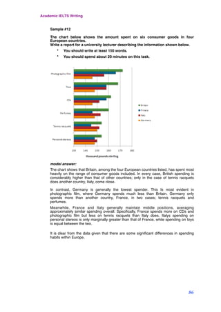 Sample #12
The chart below shows the amount spent on six consumer goods in four
European countries.
Write a report for a university lecturer describing the information shown below.
• You should write at least 150 words.
• You should spend about 20 minutes on this task.
 
model answer:
The chart shows that Britain, among the four European countries listed, has spent most
heavily on the range of consumer goods included. In every case, British spending is
considerably higher than that of other countries; only in the case of tennis racquets
does another country, Italy, come close.
In contrast, Germany is generally the lowest spender. This Is most evident in
photographic ﬁlm, where Germany spends much less than Britain. Germany only
spends more than another country, France, in two cases; tennis racquets and
perfumes.
Meanwhile, France and Italy generally maintain middle positions, averaging
approximately similar spending overall. Speciﬁcally, France spends more on CDs and
photographic ﬁlm but less on tennis racquets than Italy does. Italys spending on
personal stereos is only marginally greater than that of France, while spending on toys
is equal between the two.
It is clear from the data given that there are some signiﬁcant differences in spending
habits within Europe.
Academic IELTS Writing
86
 
