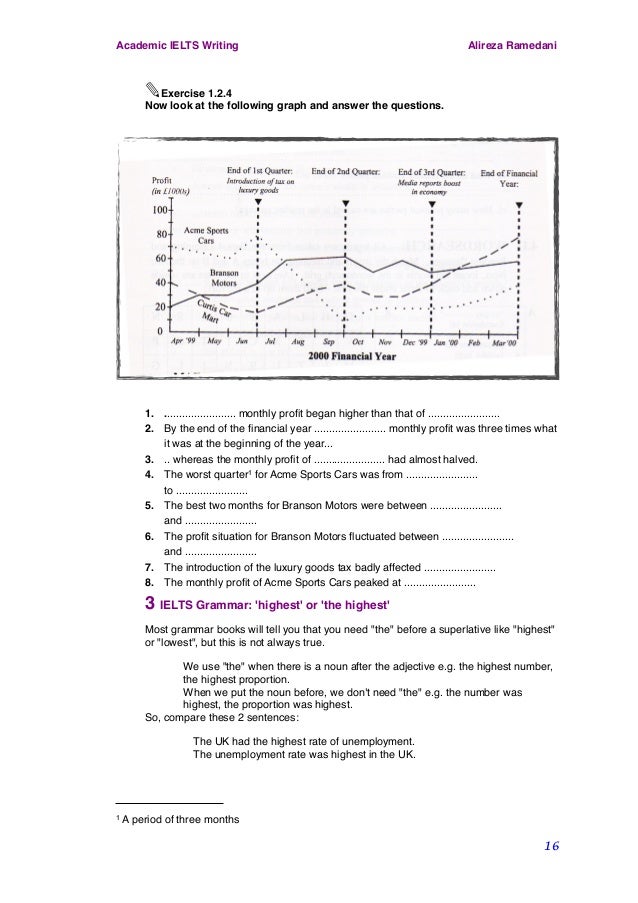 Ielts Writing Compact Task1