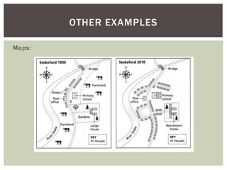 Maps:
OTHER EXAMPLES
 
