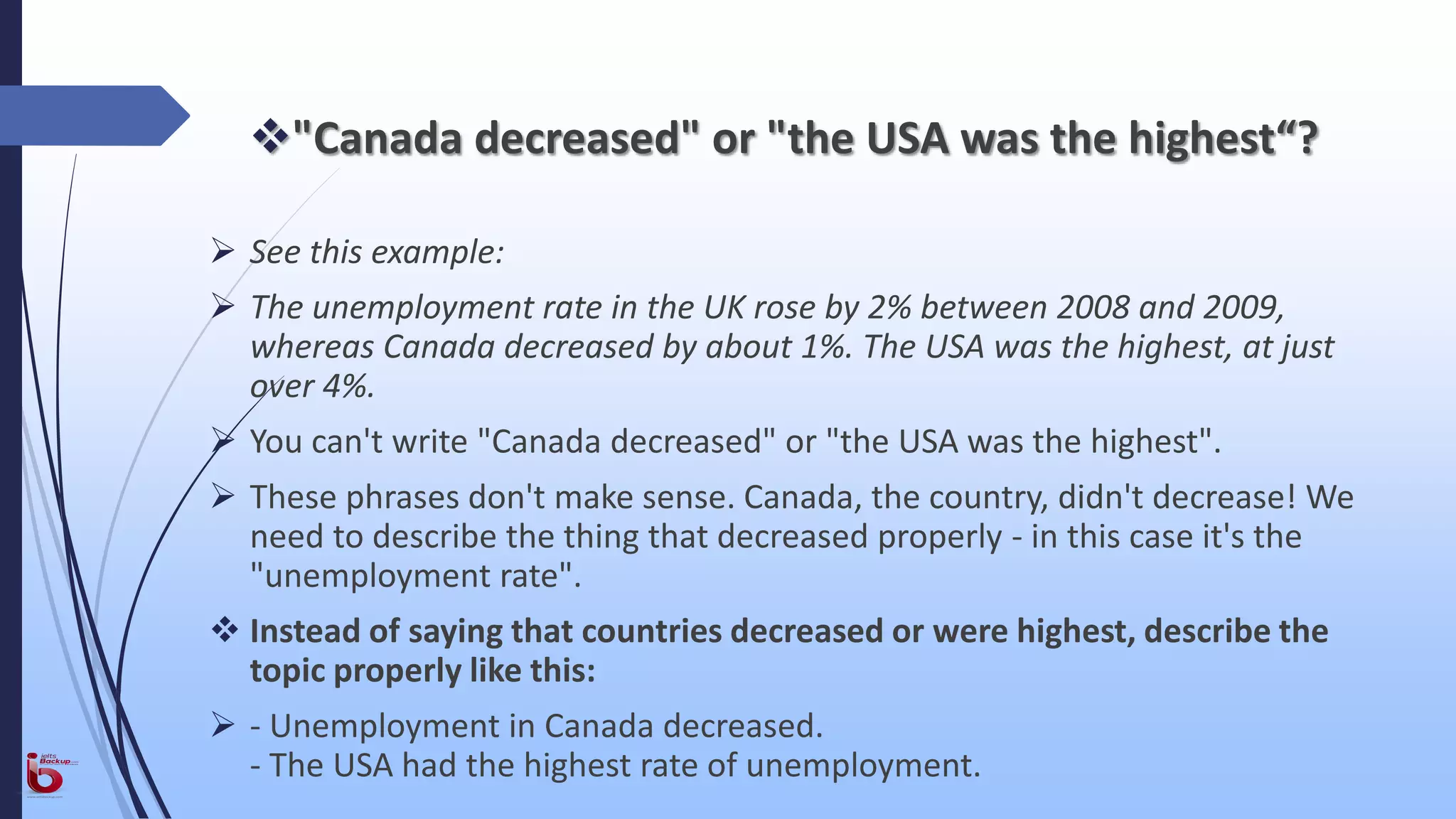 "Canada decreased" or "the USA was the highest“?
 See this example:
 The unemployment rate in the UK rose by 2% between 2008 and 2009,
whereas Canada decreased by about 1%. The USA was the highest, at just
over 4%.
 You can't write "Canada decreased" or "the USA was the highest".
 These phrases don't make sense. Canada, the country, didn't decrease! We
need to describe the thing that decreased properly - in this case it's the
"unemployment rate".
 Instead of saying that countries decreased or were highest, describe the
topic properly like this:
 - Unemployment in Canada decreased.
- The USA had the highest rate of unemployment.
 