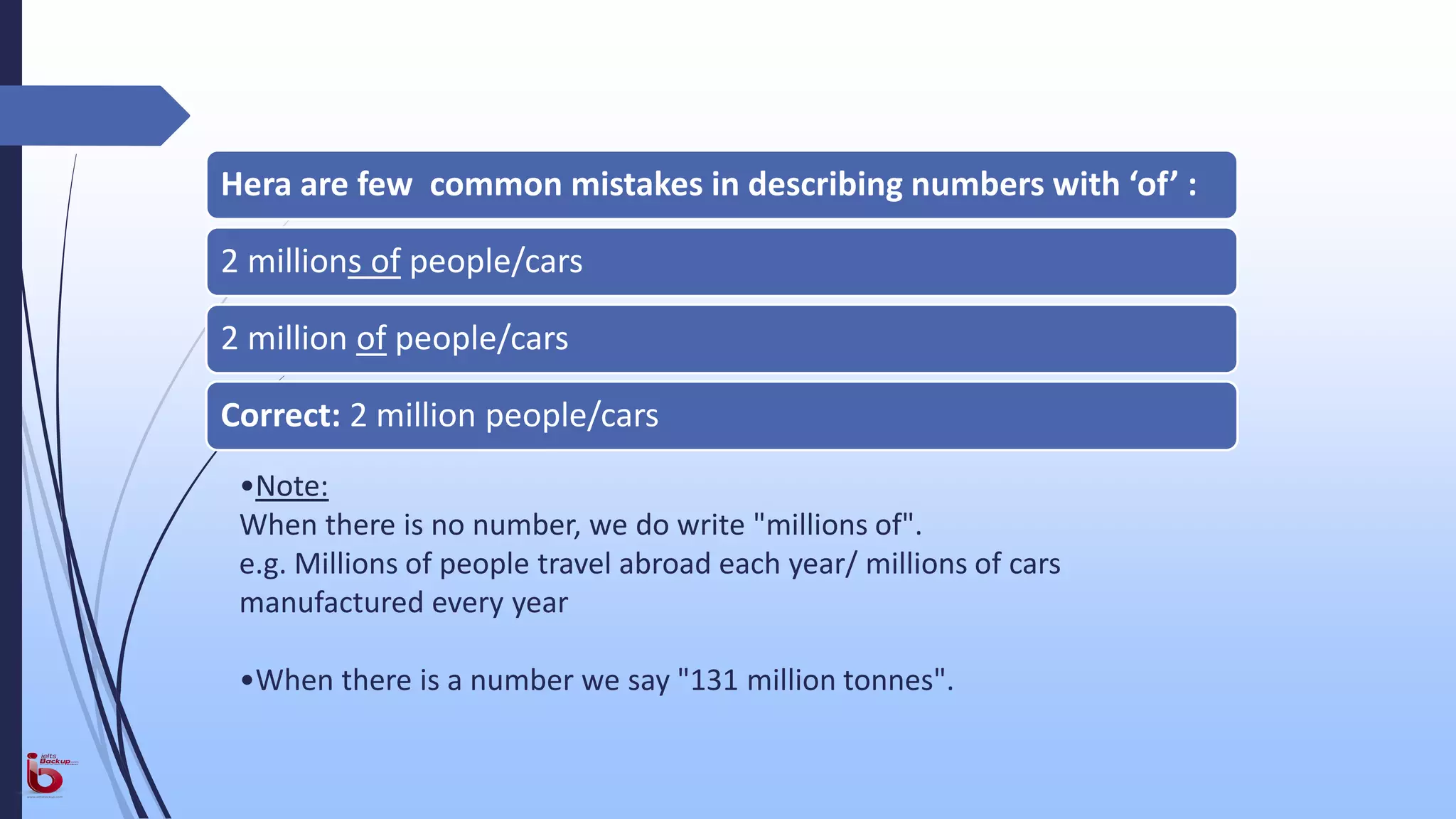 Hera are few common mistakes in describing numbers with ‘of’ :
2 millions of people/cars
2 million of people/cars
Correct: 2 million people/cars
•Note:
When there is no number, we do write "millions of".
e.g. Millions of people travel abroad each year/ millions of cars
manufactured every year
•When there is a number we say "131 million tonnes".
 
