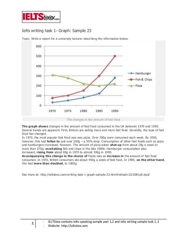 Ielts writing task 1 sample answer band 9 picture