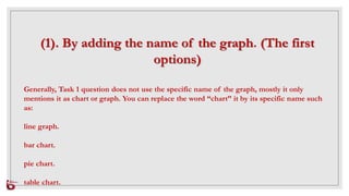 Introduction Graph For Writing Assignment IELTS Writing Task 1 - Six possible ways of writing the introduction | PPTX