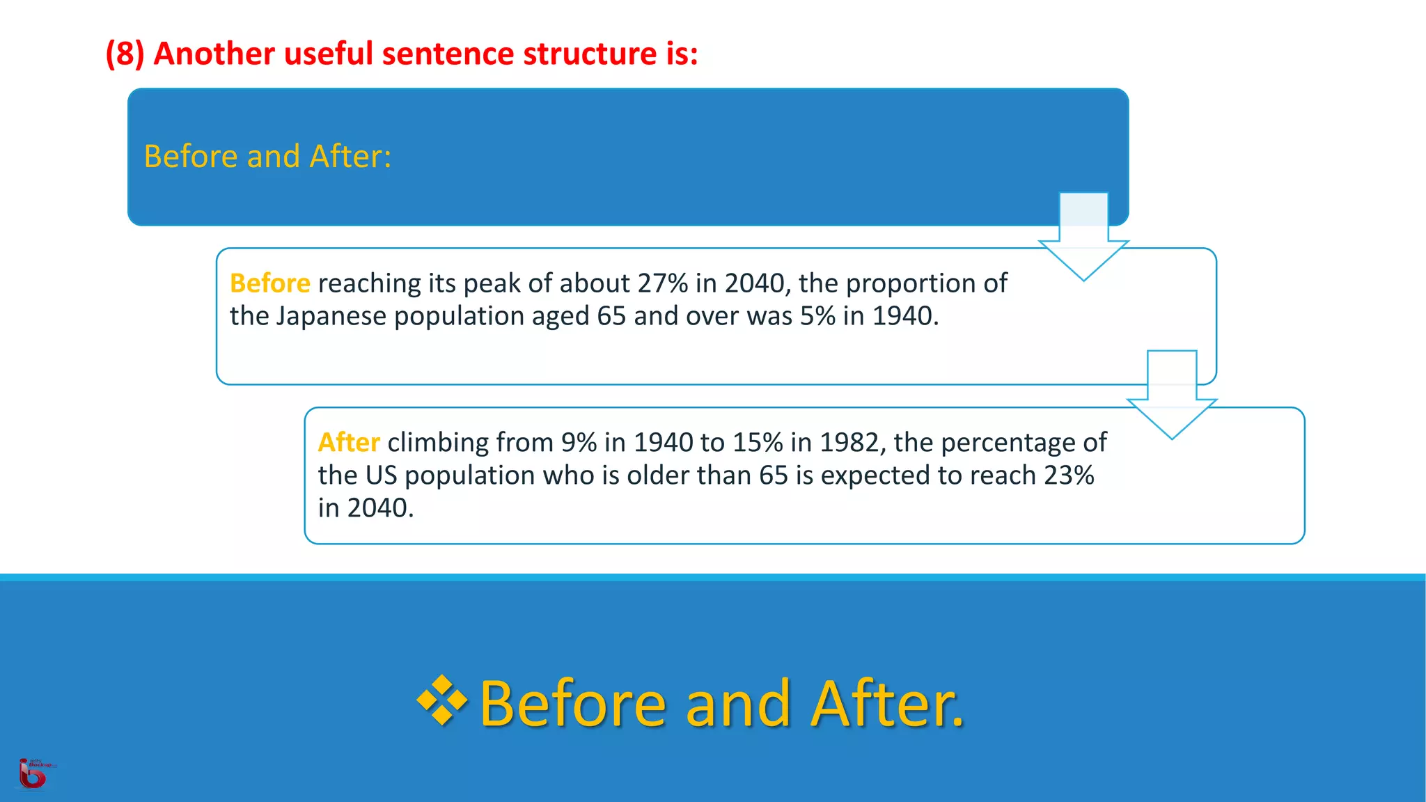 IELTS Writing Task 1 - Useful sentence structures | PPTX