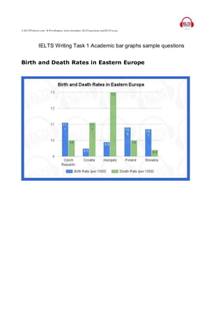 © IELTSPodcast.com / B.W orthington, entire document, IELTS questions and IELTS essay.
IELTS Writing Task 1 Academic bar graphs sample questions
Birth and Death Rates in Eastern Europe
 