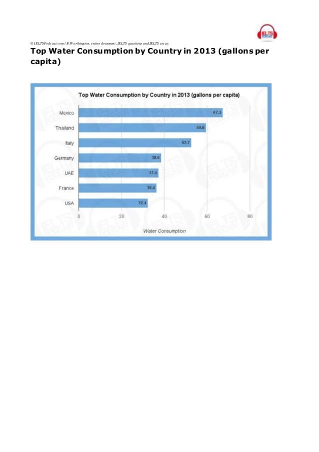 olympic essay ielts Hi everyone here is taste of the band 9 program - what i call a guided sample essay, where i link the lessons from the band 9 program with a discussion of my approach. olympic essay ielts Hi everyone here is taste of the band 9 program - what i call a guided sample essay, where i link the lessons from the band 9 program with a discussion of my approach.