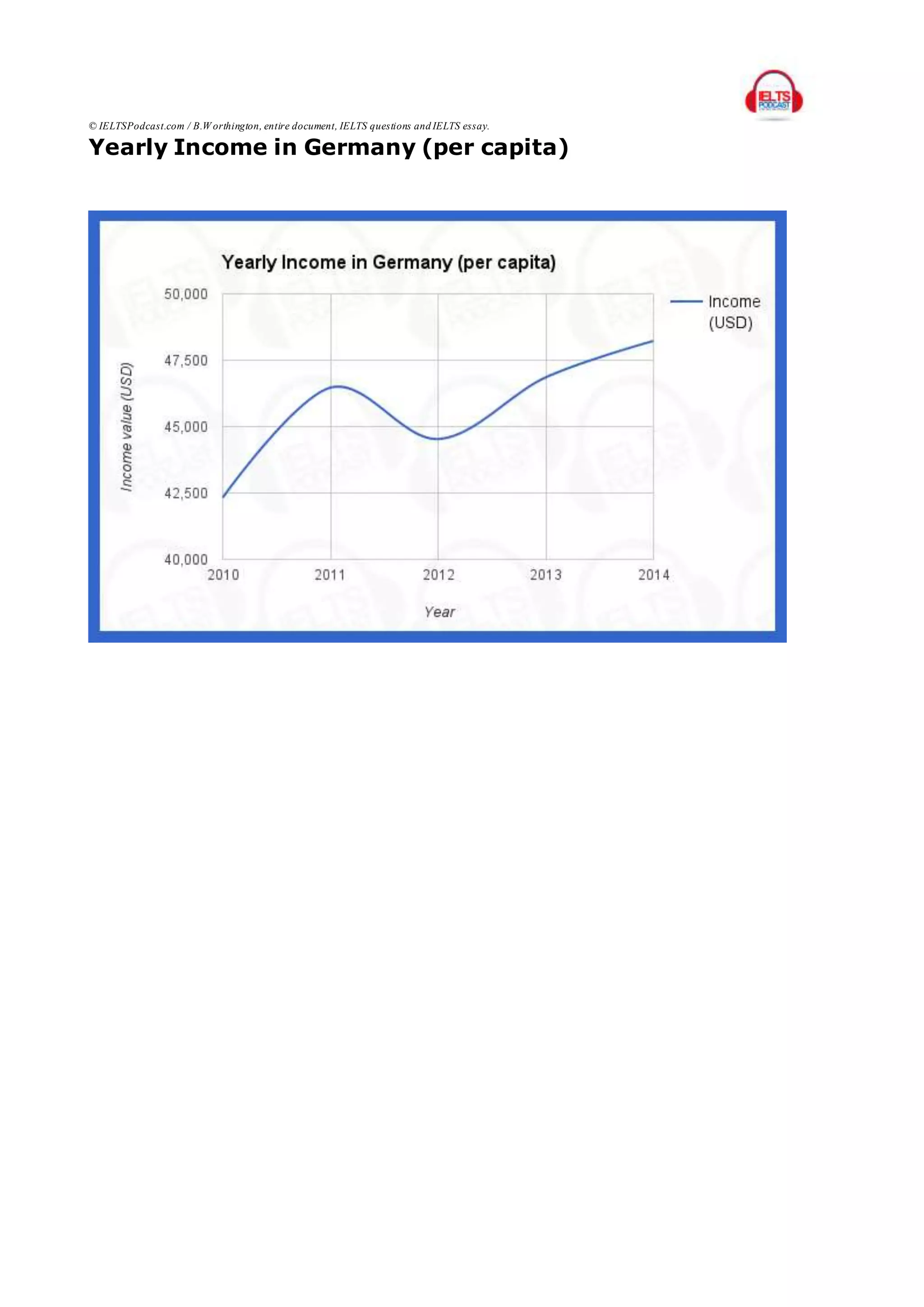 IELTS Writing Task 1 Academic line graphs sample questions | PDF