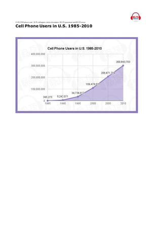 © IELTSPodcast.com / B.W orthington, entire document, IELTS questions and IELTS essay.
Cell Phone Users in U.S. 1985-2010
 