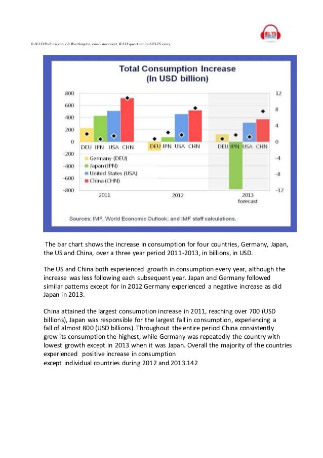 jet2 task 1 report essay example 1 addressed and explored the question in some detail, demonstrating an understanding of the key words in relation to your understanding of journey 2. jet2 task 1 report essay example 1 addressed and explored the question in some detail, demonstrating an understanding of the key words in relation to your understanding of journey 2.