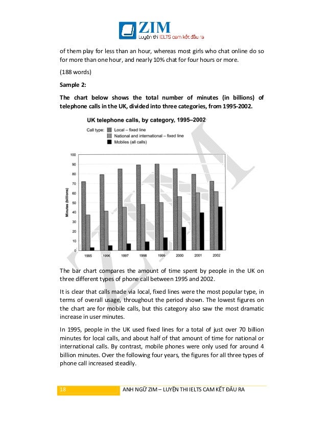 Ielts writing task 1 band 8 updated