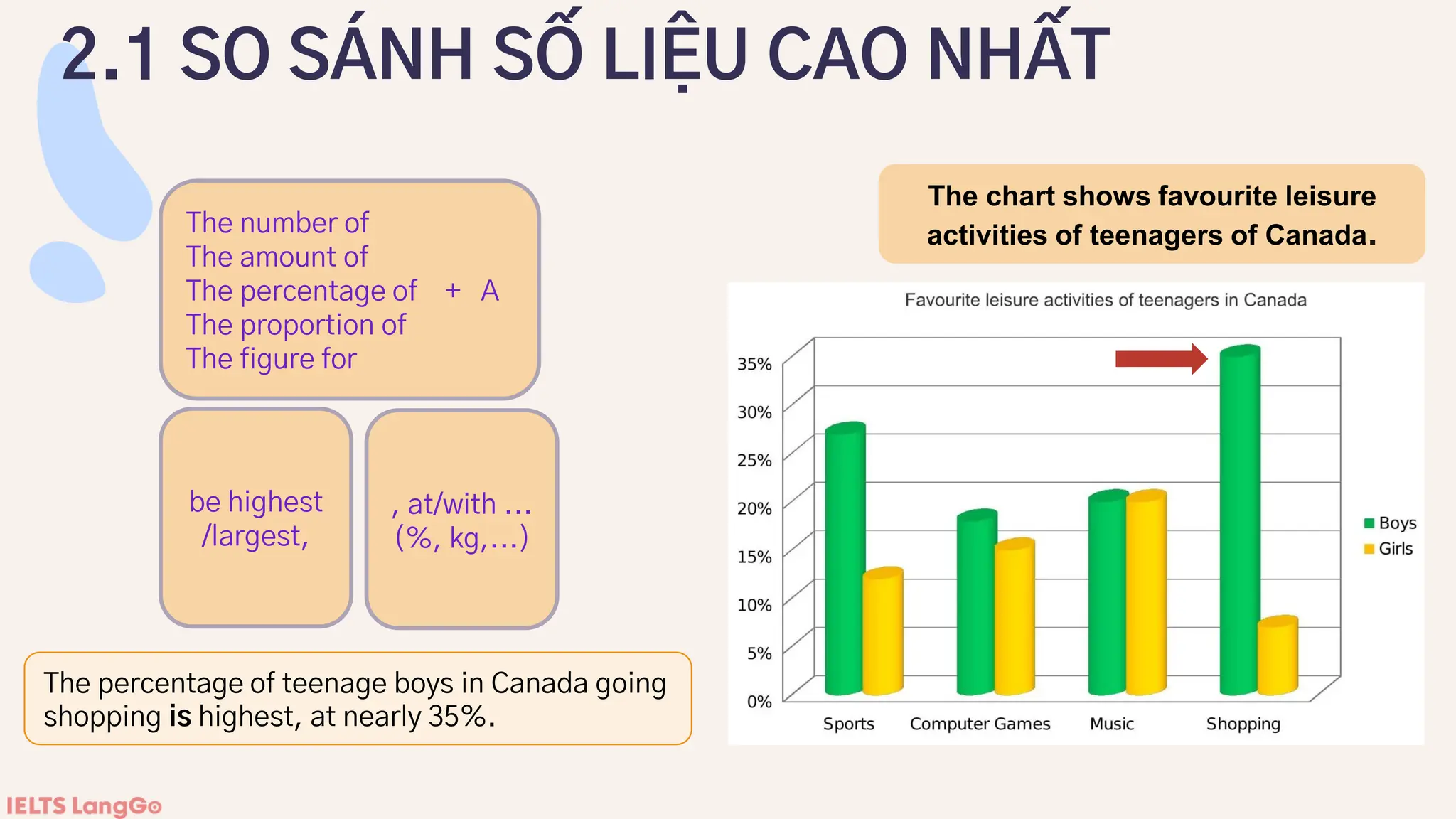 IELTS writing task 1 part 2 hay lắm đó.pdf