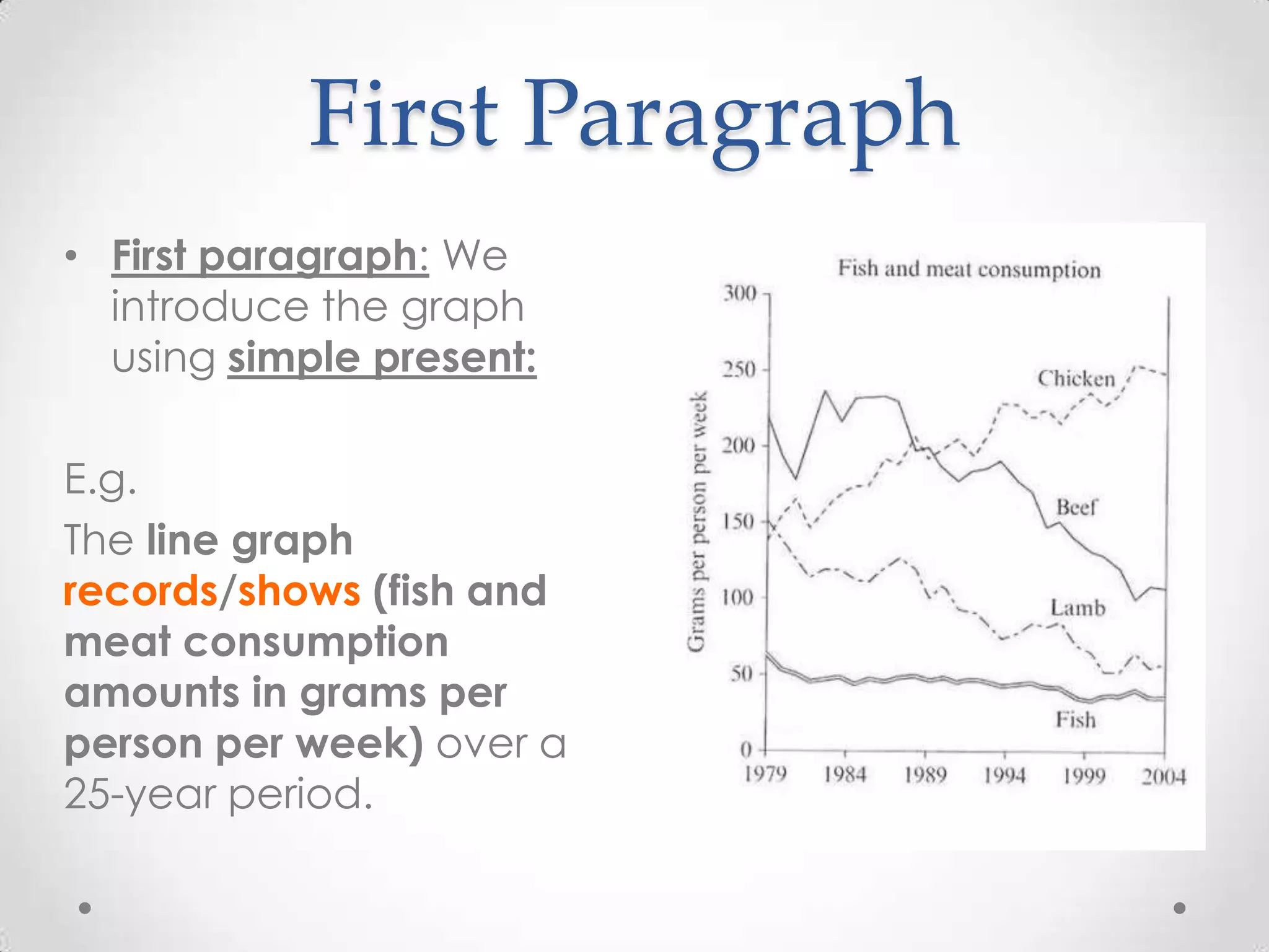 First Paragraph
• First paragraph: We
introduce the graph
using simple present:

E.g.
The line graph
records/shows (fish and
meat consumption
amounts in grams per
person per week) over a
25-year period.

 