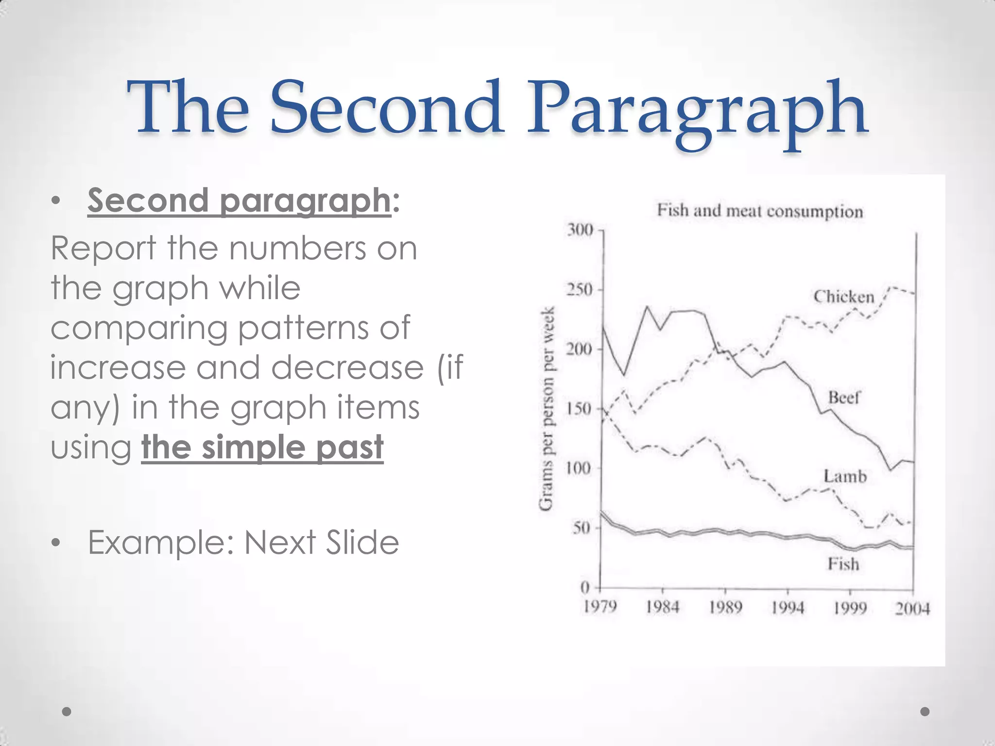 The Second Paragraph
• Second paragraph:
Report the numbers on
the graph while
comparing patterns of
increase and decrease (if
any) in the graph items
using the simple past
• Example: Next Slide

 