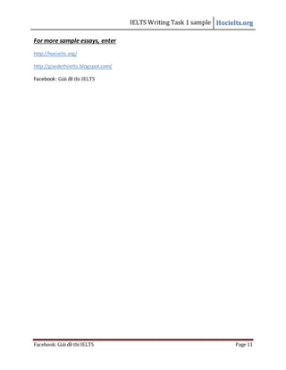 IELTS Writing Task 1 sample Hocielts.org
Facebook: Giải đề thi IELTS Page 11
For more sample essays, enter
http://hocielts.org/
http://giaidethiielts.blogspot.com/
Facebook: Giải đề thi IELTS
 
