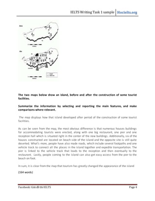 IELTS Writing Task 1 sample Hocielts.org
Facebook: Giải đề thi IELTS Page 4
The two maps below show an island, before and after the construction of some tourist
facilities.
Summarize the information by selecting and reporting the main features, and make
comparisons where relevant.
The map displays how that island developed after period of the construction of some tourist
facilities.
As can be seen from the map, the most obvious difference is that numerous houses buildings
for accommodating tourists were erected, along with one big restaurant, one pier and one
reception hall which is situated right in the center of the new buildings. Additionally, six of the
houses constructed are located on beach side of the island and the opposite site is still quite
deserted. What’s more, people have also made roads, which include several footpaths and one
vehicle track to connect all the places in the island together and expedite transportation. The
pier is linked to the vehicle track that leads to the reception and then eventually to the
restaurant. Lastly, people coming to the island can also get easy access from the pier to the
beach on foot.
In sum, it is clear from the map that tourism has greatly changed the appearance of the island
(164 words)
 
