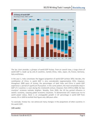 IELTS Writing Task 1 sample Hocielts.org
Facebook: Giải đề thi IELTS Page 6
The bar chart provides a glimpse of world GDP history. From an overall view, a large share of
world GDP is made up by only 8 countries, namely China, India, Japan, US, France, Germany,
Italy and Britain.
In the year 1, India constitutes the biggest proportion of world GDP (almost 30%). Besides, the
contribution of China in world GDP is also considerable (approximately 25%). However,
throughout 2000 years of history, the percentages of both India and China in world GDP
experience a period of significant fluctuation. In the same pattern, the most remarkable drop in
GDP of 2 countries is seen during the nineteenth century. However, from 1970 to 2008, the two
countries’ economy outlooks brighten. Notably, from 1820, the US has gained influence in
world’s economy, swaying global economic situations. To demonstrate US’s impressive rise to
world power status, there is an unstoppable growth in US’ percentage in world GDP from
merely 2% in 1820 to tenfold that figure only 188 years after.
To conclude, history has not witnessed many changes in the proportions of other countries in
the world GDP.
(185 words)
 