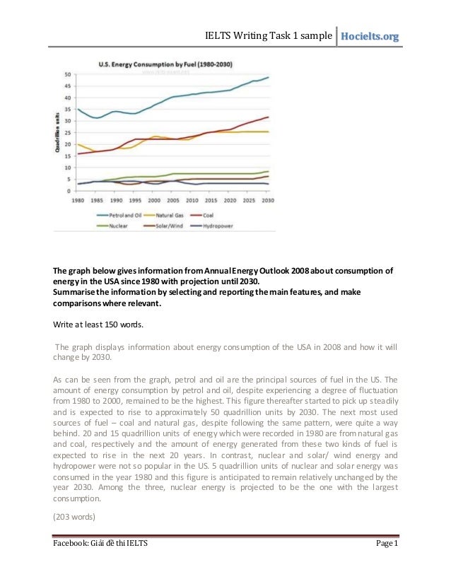 sample essay for ielts writing task 1