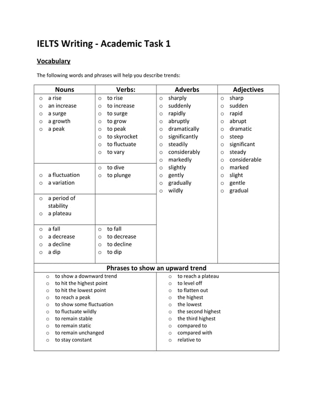Ielts writing task 1 vocabulary | PDF
