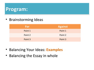 Program:Program:
• Brainstorming Ideas
• Balancing Your Ideas: Examples
• Balancing the Essay in whole
For Against
Point 1 Point 1
Point 2 Point 2
Point 3 Point 3
 