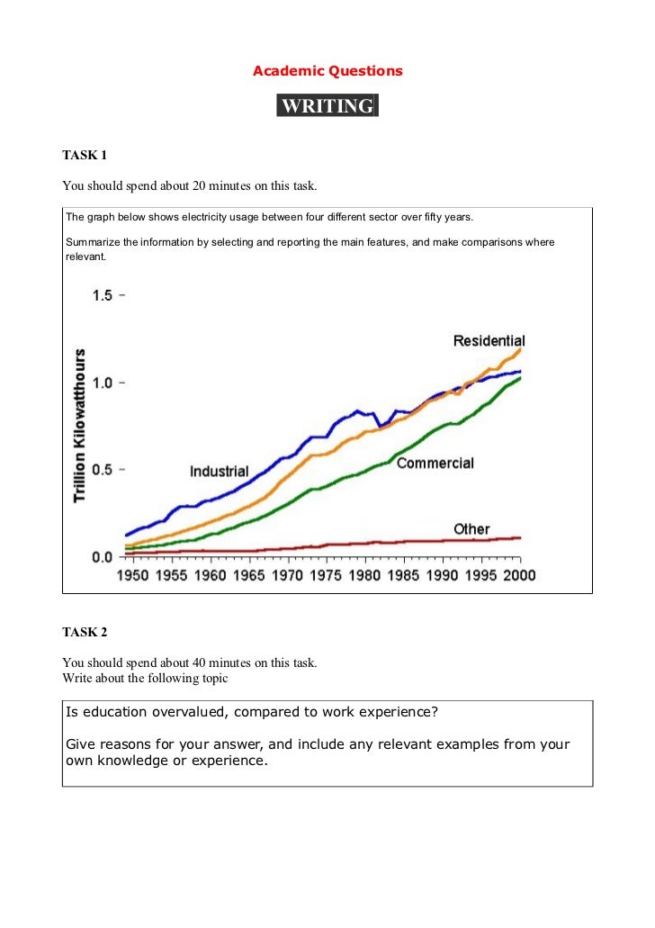 Ielts essay checking service