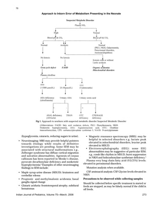 79

Approach to Inborn Error of Metabolism Presenting in the Neonate

Fig 1. Approach to newborn with suspected metabolic disorder Suspected Metabolic Disorder

(hypoglycemia, cataracts, reducing sugars in urine).
• Neuroimaging: MRI may provide helpful pointers
towards etiology while results of definitive
investigations are pending. Some IEM may be
associated with structural malformations e.g.,
Zellweger syndrome has diffuse cortical migration
and sulcation abnormalities. Agenesis of corpus
callosum has been reported in Menke’s disease,
pyruvate decarboxylase deficiency and nonketotic
hyperglycinemia.4 Examples of other neuroimaging
findings in IEM include:
• Maple syrup urine disease (MSUD): brainstem and
cerebellar edema
• Propionic and methylmalonic acidemia: basal
ganglia signal change
• Glutaric aciduria: frontotemporal atrophy, subdural
hematomas
Indian Journal of Pediatrics, Volume 75—March, 2008

• Magnetic resonance spectroscopy (MRS): may be
helpful in selected disorders e.g. lactate peak
elevated in mitochondrial disorders, leucine peak
elevated in MSUD.
• Electroencephalography (EEG): some EEG
abnormalities may be suggestive of particular IEM;
e.g., comb-like rhythm in MSUD, burst suppression
in NKH and holocarboxylase synthetase deficiency.5
Plasma very long chain fatty acid (VLCFA) levels:
elevated in peroxisomal disorders.
Mutation analysis when available.
CSF aminoacid analysis: CSF Glycine levels elevated in
NKH.
Precautions to be observed while collecting samples
Should be collected before specific treatment is started or
feeds are stopped, as may be falsely normal if the child is
off feeds.
273

 