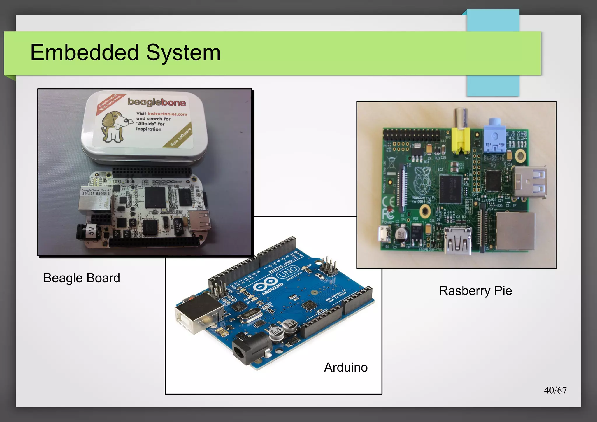 Embedded System

Beagle Board

Rasberry Pie

Arduino
40/67

 