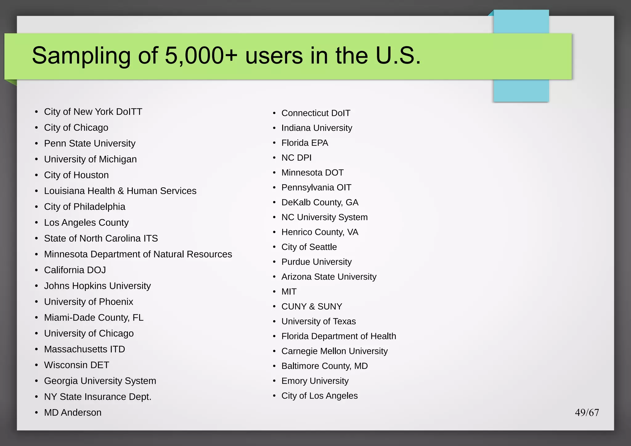 Sampling of 5,000+ users in the U.S.
●

City of New York DoITT

●

Connecticut DoIT

●

City of Chicago

●

Indiana University

●

Penn State University

●

Florida EPA

●

University of Michigan

●

NC DPI

●

City of Houston

●

Minnesota DOT

●

Louisiana Health & Human Services

●

Pennsylvania OIT

City of Philadelphia

●

●

DeKalb County, GA

Los Angeles County

●

●

NC University System

State of North Carolina ITS

●

●

Henrico County, VA

●

Minnesota Department of Natural Resources

City of Seattle

●

●

Purdue University

●

Arizona State University

●

University of Phoenix

MIT

●

CUNY & SUNY

●

Miami-Dade County, FL

●

University of Texas

●

University of Chicago

●

Florida Department of Health

●

Massachusetts ITD

●

Carnegie Mellon University

●

Wisconsin DET

●

Baltimore County, MD

●

Georgia University System

●

Emory University

●

NY State Insurance Dept.

●

City of Los Angeles

●

MD Anderson

●

●

●

California DOJ
Johns Hopkins University

49/67

 