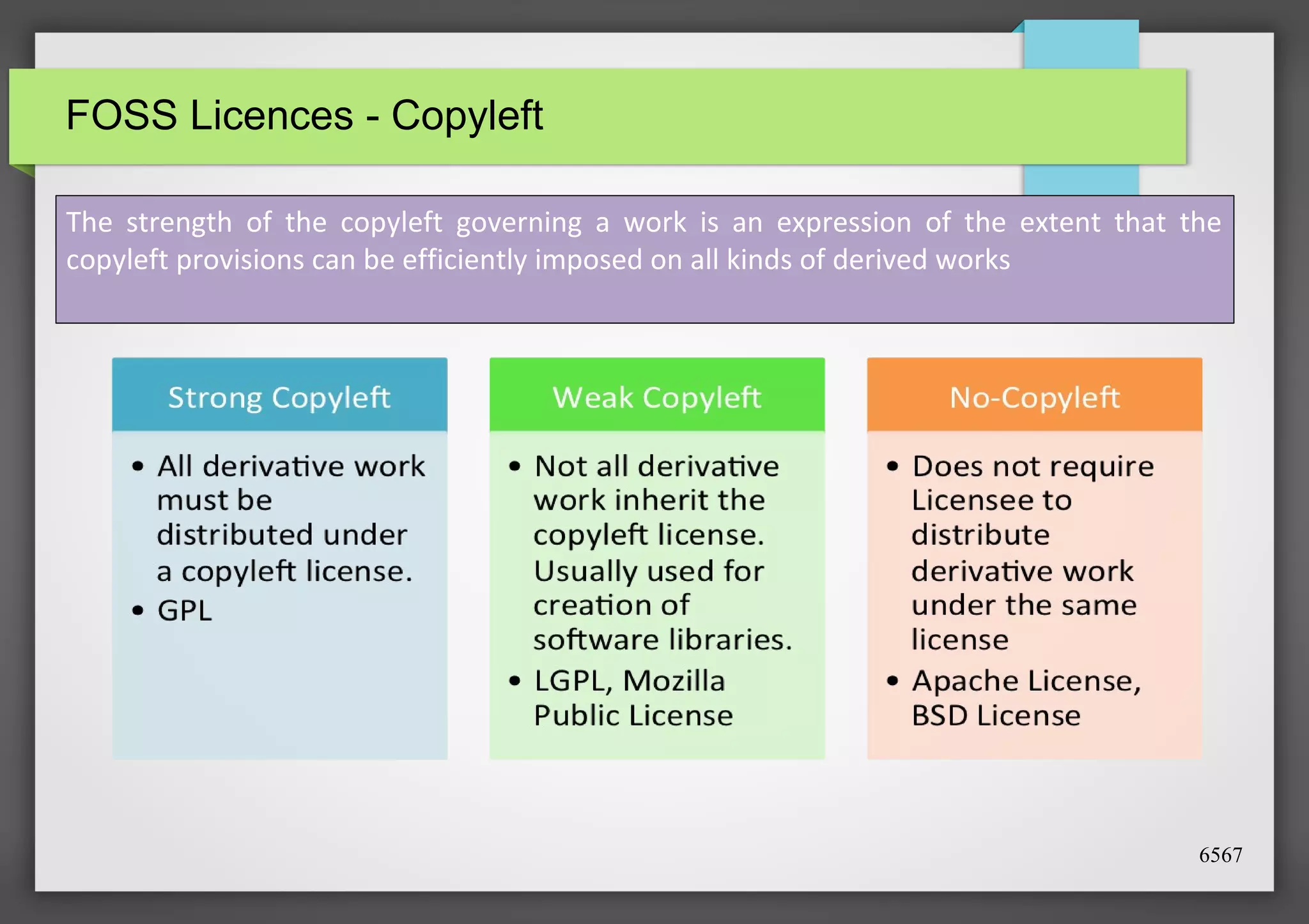 FOSS Licences - Copyleft
The strength of the copyleft governing a work is an expression of the extent that the
copyleft provisions can be efficiently imposed on all kinds of derived works

6567

 