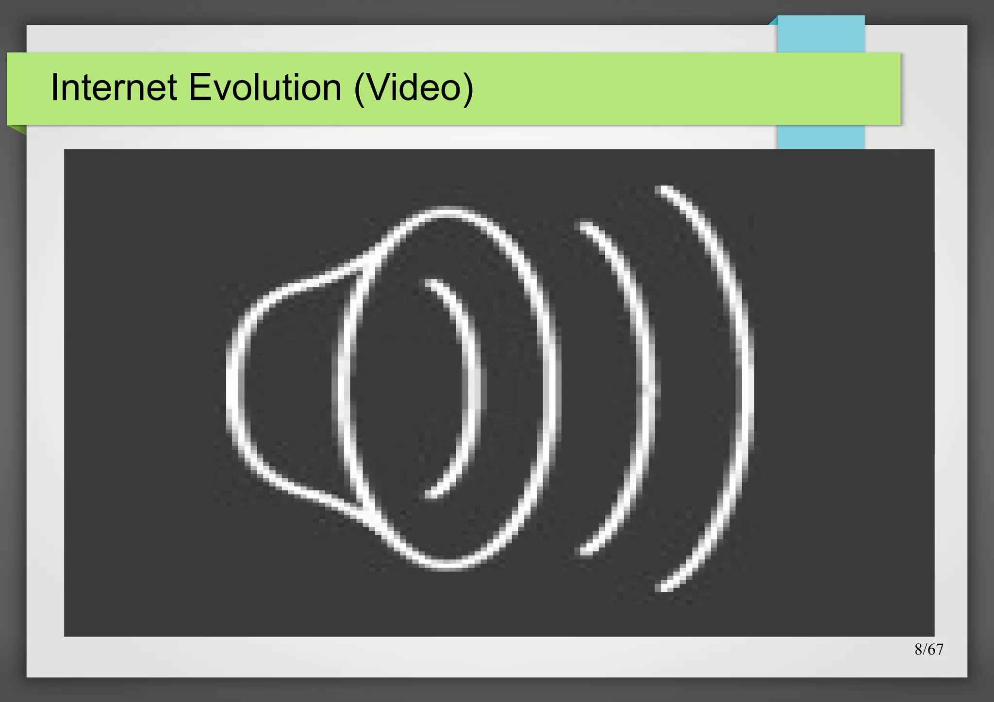 Internet Evolution (Video)

8/67

 