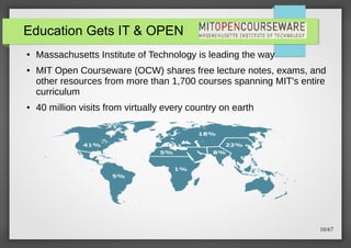 Education Gets IT & OPEN
●

●

●

Massachusetts Institute of Technology is leading the way
MIT Open Courseware (OCW) shares free lecture notes, exams, and
other resources from more than 1,700 courses spanning MIT's entire
curriculum
40 million visits from virtually every country on earth

10/67

 