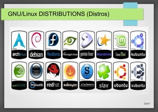 GNU/Linux DISTRIBUTIONS (Distros)

26/67

 