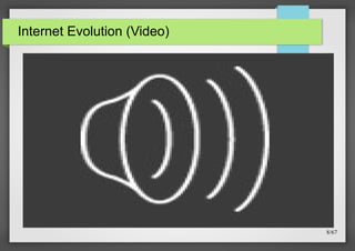 Internet Evolution (Video)

8/67

 