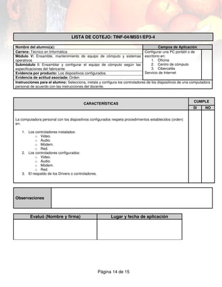 LISTA DE COTEJO: TINF-04/M5S1/EP3-4

Nombre del alumno(a):                                                                  Campos de Aplicación
Carrera: Técnico en Informática                                                Configurar una PC portátil o de
Módulo V: Ensamble, mantenimiento de equipo de cómputo y sistemas escritorio en:
operativos                                                                         1. Oficina
Submódulo I: Ensamblar y configurar el equipo de cómputo según las                 2. Centro de cómputo
especificaciones del fabricante                                                    3. Cibercafés
Evidencia por producto: Los dispositivos configurados.                         Servicio de Internet
Evidencia de actitud asociada: Orden
Instrucciones para el alumno: Selecciona, instala y configura los controladores de los dispositivos de una computadora
personal de acuerdo con las instrucciones del docente.



                                                                                                            CUMPLE
                                         CARACTERÍSTICAS
                                                                                                           SI      NO


La computadora personal con los dispositivos configurados respeta procedimientos establecidos (orden)
en:

   1. Los controladores instalados:
           o Video.
           o Audio.
           o Módem.
           o Red.
   2. Los controladores configurados:
           o Video.
           o Audio.
           o Módem.
           o Red.
   3. El respaldo de los Drivers o controladores.




Observaciones



        Evaluó (Nombre y firma)                           Lugar y fecha de aplicación




                                                    Página 14 de 15
 