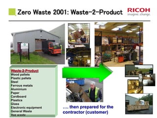Zero Waste 2001: Waste-2-Product 
Waste-2-Product 
Wood pallets 
Plastic pallets 
Steel 
Ferrous metals 
Aluminium 
Paper 
Cardboard 
Plastics 
Glass 
Electronic equipment 
General Waste 
Haz waste 
…. then prepared for the 
contractor (customer) 
Recycling Centre 
 