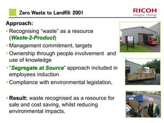 Zero Waste to Landfill: 2001 
Approach: 
 Recognising “waste” as a resource 
(Waste-2-Product) 
 Management commitment, targets 
 Ownership through people involvement and 
use of knowledge 
 “Segregate at Source” approach included in 
employees induction 
Compliance with environmental legislation, 
Result: waste recognised as a resource for 
sale and cost saving, whilst reducing 
environmental impacts. 
 