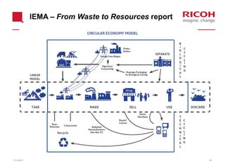 IEMA – From Waste to Resources report 
01/12/2014 29 
 