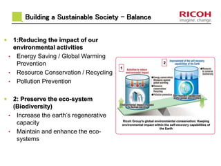 Building a Sustainable Society - Balance 
 1:Reducing the impact of our 
environmental activities 
• Energy Saving / Global Warming 
Prevention 
• Resource Conservation / Recycling 
• Pollution Prevention 
 2: Preserve the eco-system 
(Biodiversity) 
• Increase the earth’s regenerative 
capacity 
• Maintain and enhance the eco-systems 
Ricoh Group's global environmental conservation: Keeping 
environmental impact within the self-recovery capabilities of 
the Earth 
1 
2 
 