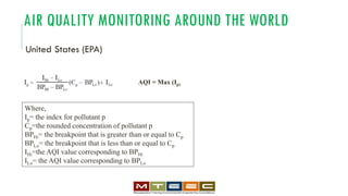 AIR QUALITY MONITORING AROUND THE WORLD
United States (EPA)
Where,
Ip= the index for pollutant p
Cp=the rounded concentration of pollutant p
BPHi= the breakpoint that is greater than or equal to Cp
BPLo= the breakpoint that is less than or equal to Cp
IHi=the AQI value corresponding to BPHi
ILo= the AQI value corresponding to BPLo
AQI = Max (Ip)
 