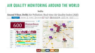 AIR QUALITY MONITORING AROUND THE WORLD
India
 