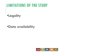 LIMITATIONS OF THE STUDY
•Legality
•Data availability
 